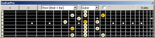 GuitarPro6 6E4E1:7D4D2 box shape